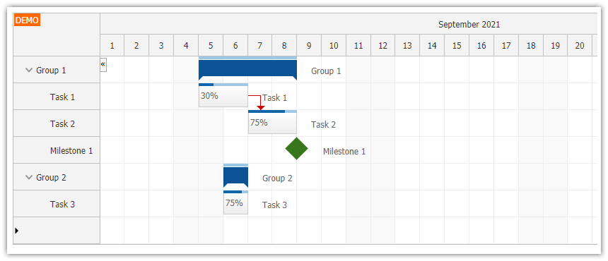 Angular Gantt Chart Component (TypeScript + PHP/MySQL)