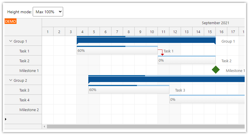Angular Gantt Chart: Full Screen Layout