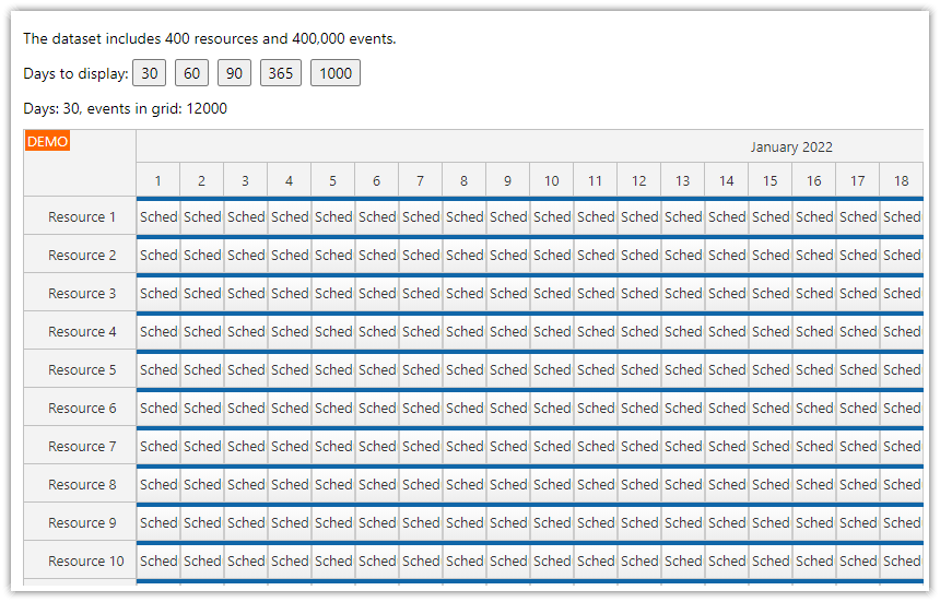 Angular Scheduler: Loading 400,000 Events