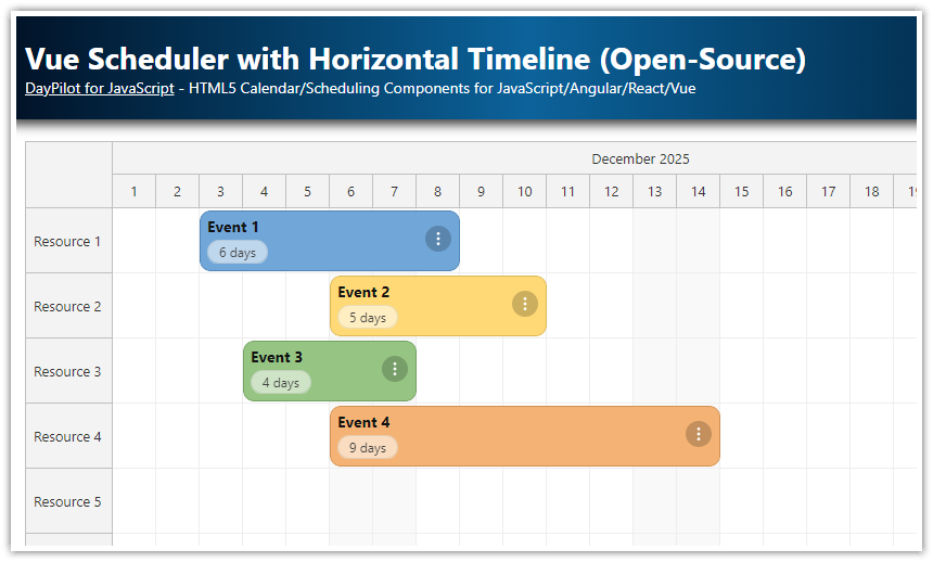 Vue Scheduler with Horizontal Timeline (Open-Source)