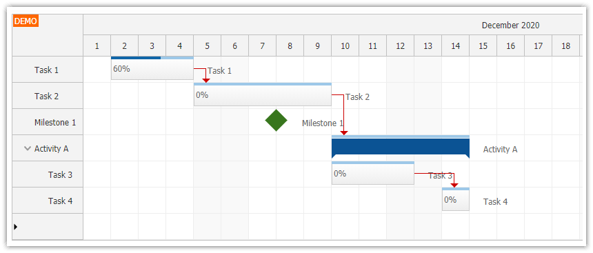 Vue Gantt Chart Tutorial