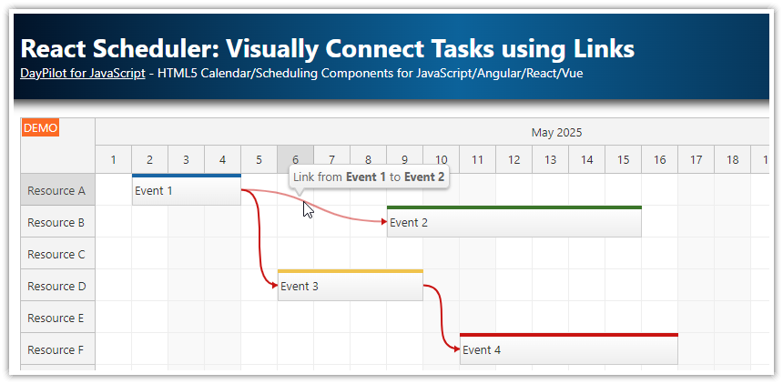 React Scheduler: Visually Connect Tasks using Links