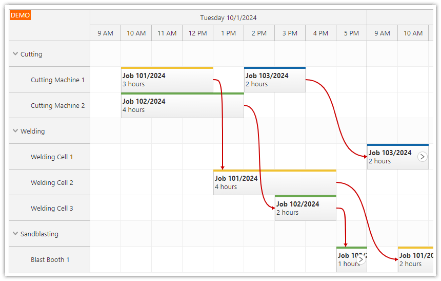 Tutorial: Machine/Production Job Scheduling Web Application (Spring/Java)