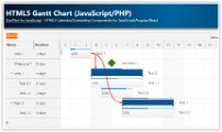 HTML5/JavaScript Gantt Chart (PHP, MySQL)