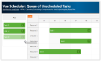 Vue Scheduler: Queue of  Unscheduled Tasks