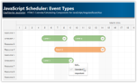 JavaScript Scheduler: Event Types