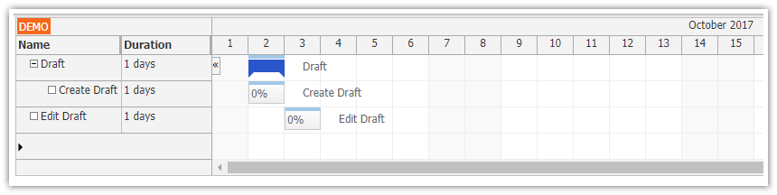 html5 javascript gantt chart spring boot java parent group