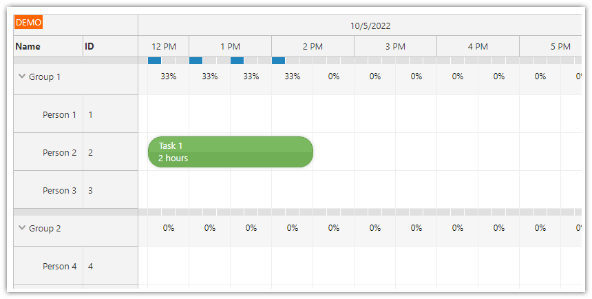asp.net core work order scheduling created