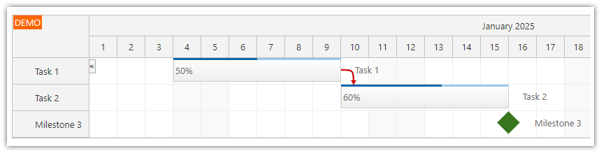 Simple React Gantt Chart Component with Tasks, Links and Milestones