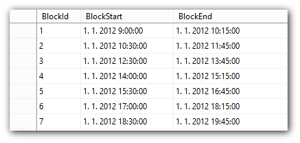 timetable asp.net sql block names