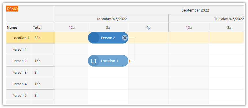 asp.net core shift planning storing and displaying assignments