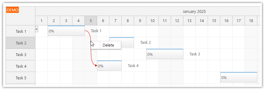 HTML5 JavaScript Gantt Chart - Delete Links using  Context Menu