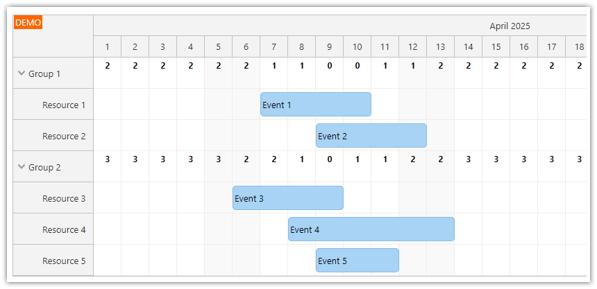 JavaScript Scheduler - Styling the Parent Cells with Group Availability