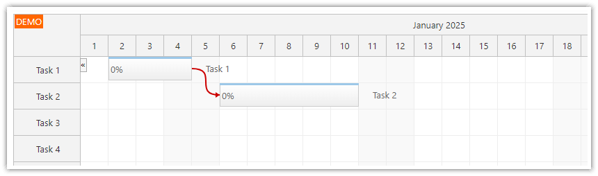HTML5 JavaScript Gantt Chart - Loading Task Links