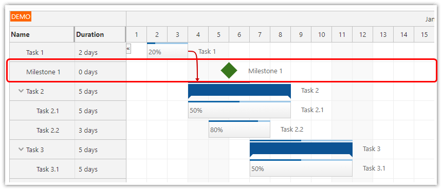 HTML5 JavaScript Gantt Chart - Milestones