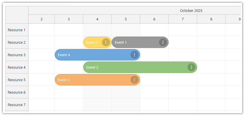 JavaScript Scheduler with Horizontal Timeline - Load Resources and Events