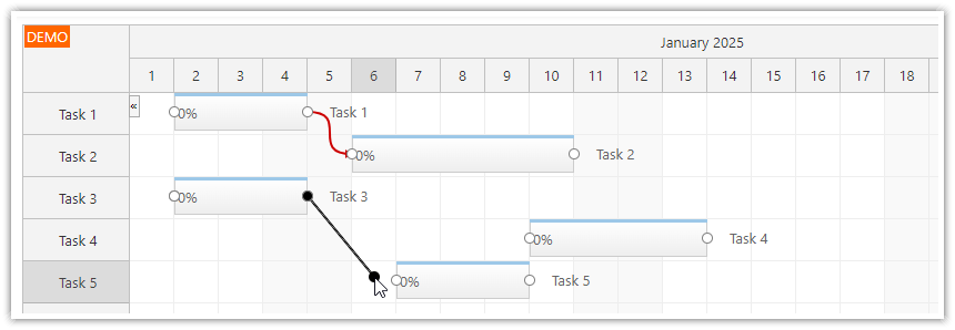 HTML5 JavaScript Gantt Chart - Link Creation