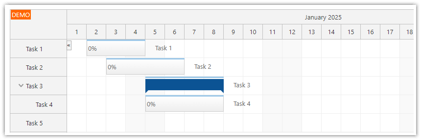 HTML5 JavaScript Gantt Chart - Loading Task Hierarchy