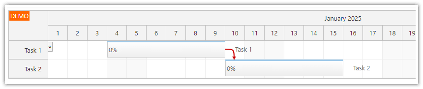 React Gantt Chart with Tasks and Dependency Links