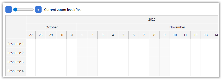 JavaScript Scheduler Zoom Levels