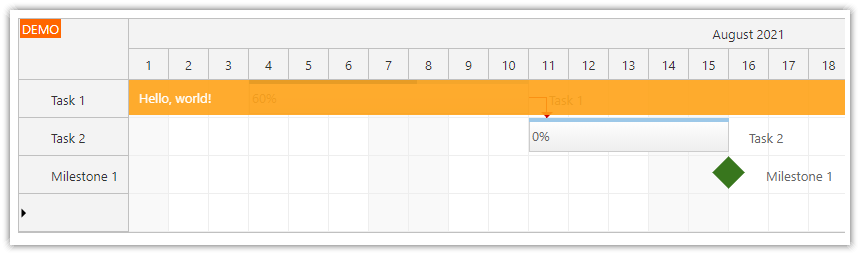 vue gantt chart component hello world