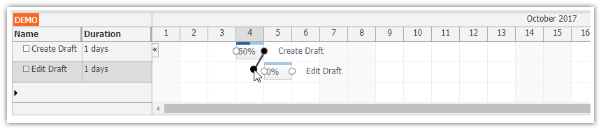html5 javascript gantt chart spring boot java task link creating