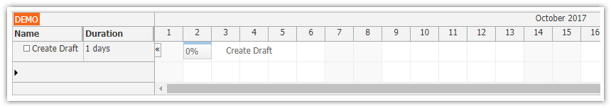 html5 javascript gantt chart spring boot java new task default